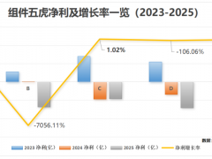 BC筑基，儲能歸元，隆基力證光儲合一之道